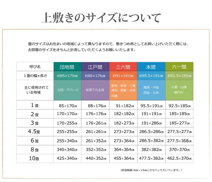純国産 い草 上敷き はっ水 カーペット 双目織
