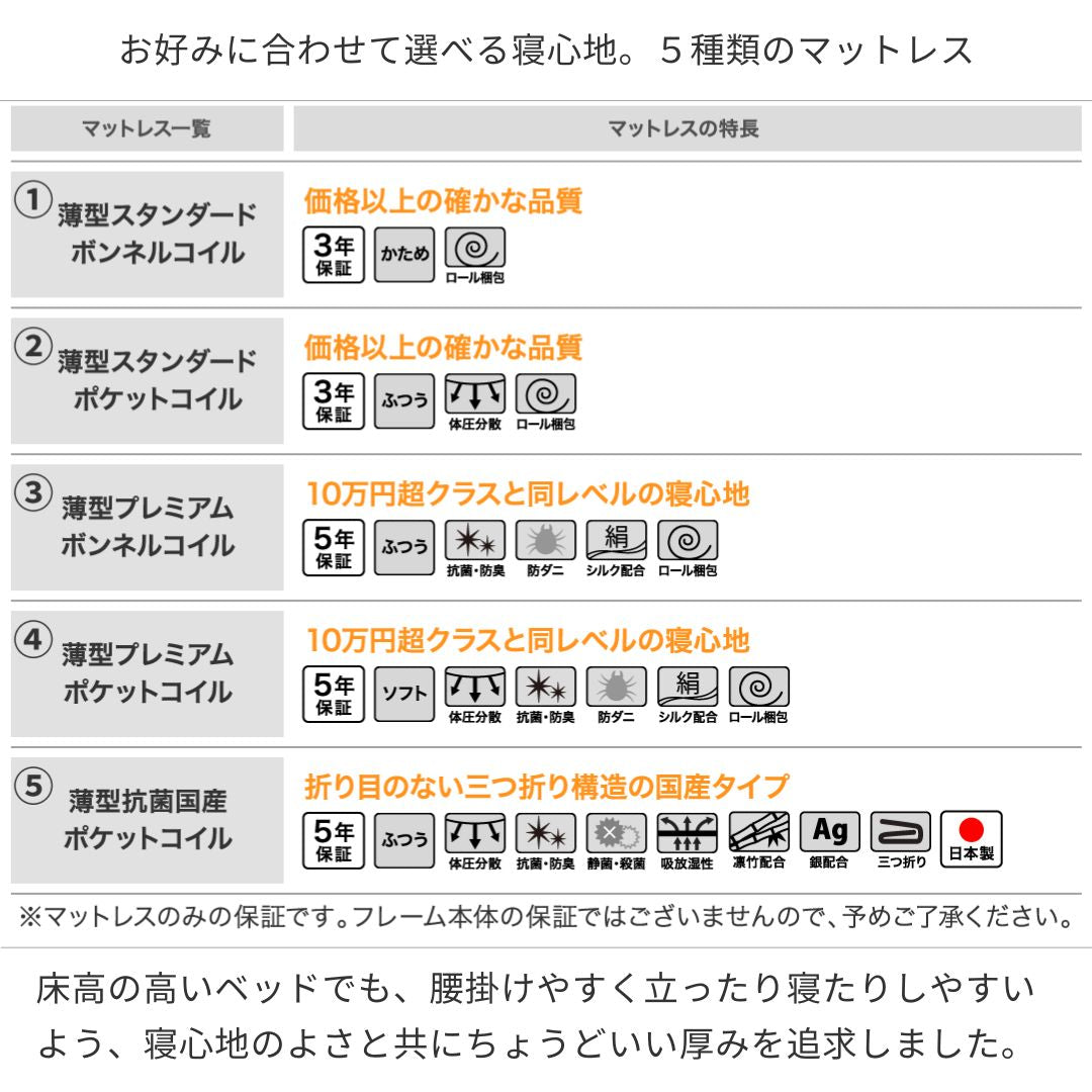 跳ね上げ収納ベッド Vogel フォーゲル