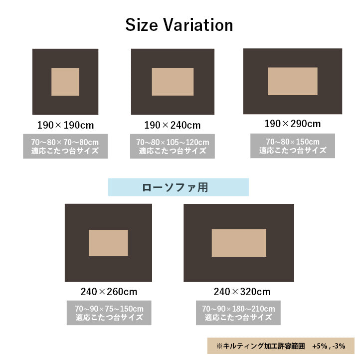 こたつ布団 正方形 フェイクファー