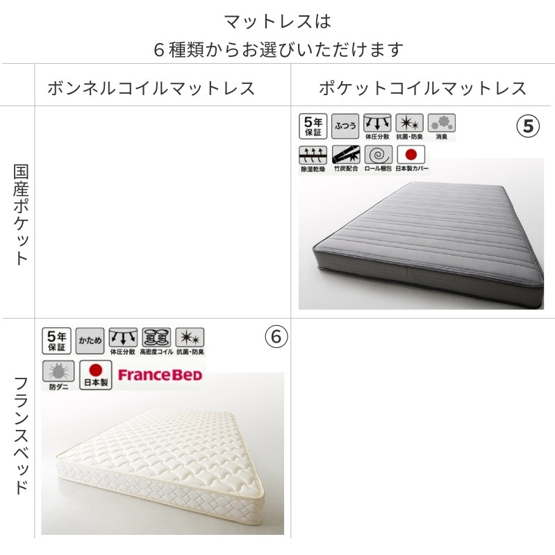 棚・コンセント付きデザインすのこベッド Grayster グレイスター