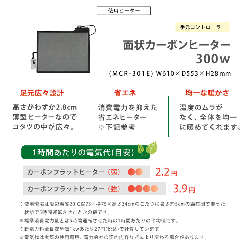 リビングコタツ-フェイト
