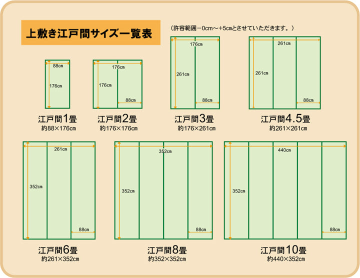 純国産 い草 上敷き カーペット 市松織 不知火