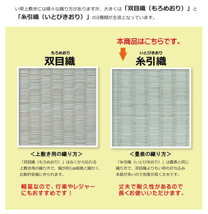 純国産 い草 上敷き はっ水 カーペット 双目織