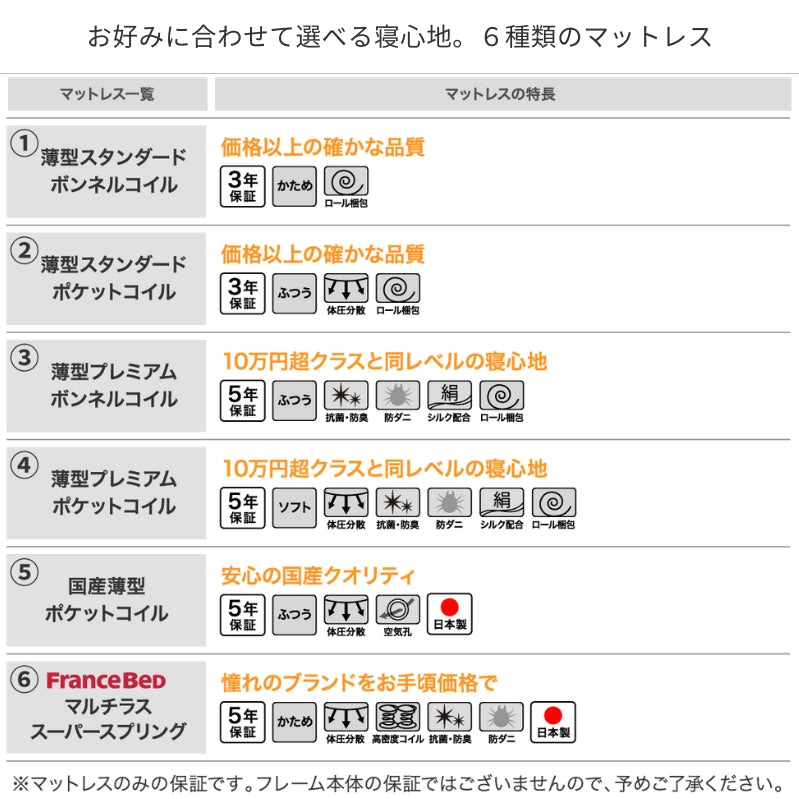 棚・コンセント付きチェストベッド Steady ステディ