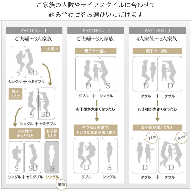 モダンライト・コンセント付き国産フロアベッド JOINT WIDE ジョイントワイド