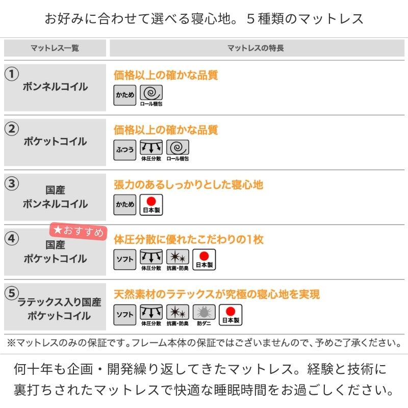 モダンライト・コンセント付き国産フロアベッド JOINT WIDE ジョイントワイド