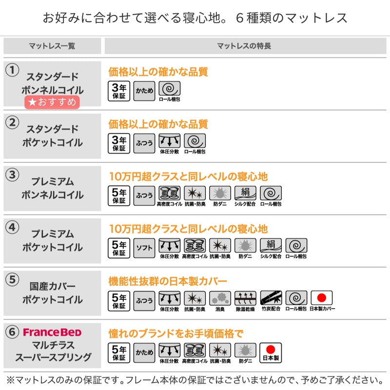 モダンデザインフロアベッド MAD マッド