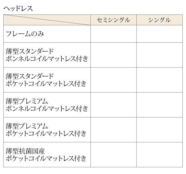 ショート丈チェストベッド wunderbar ヴンダーバール