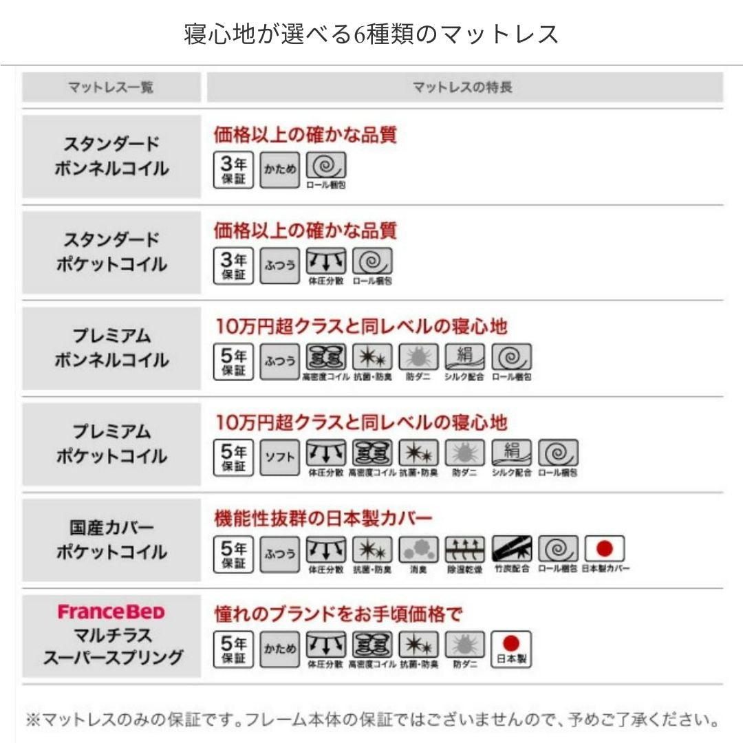 モダンデザインレザーフロアベッド BASTOL バストル