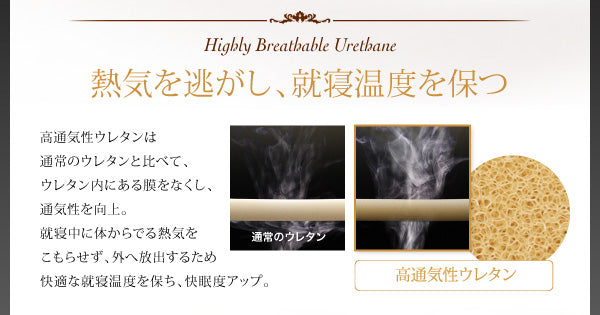 日本人技術者設計 超快眠マットレス抗菌防臭防ダニ ホテルプレミアム ボンネルコイル硬さ：かため EVA エヴァ