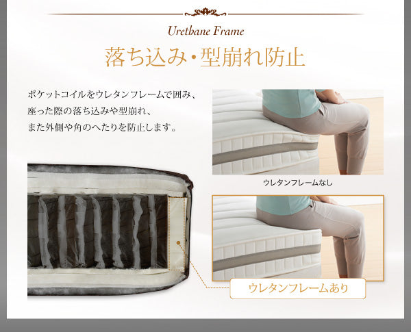 日本人技術者設計 超快眠マットレス抗菌防臭防ダニ ホテルプレミアム ポケットコイル硬さ：ふつう EVA エヴァ