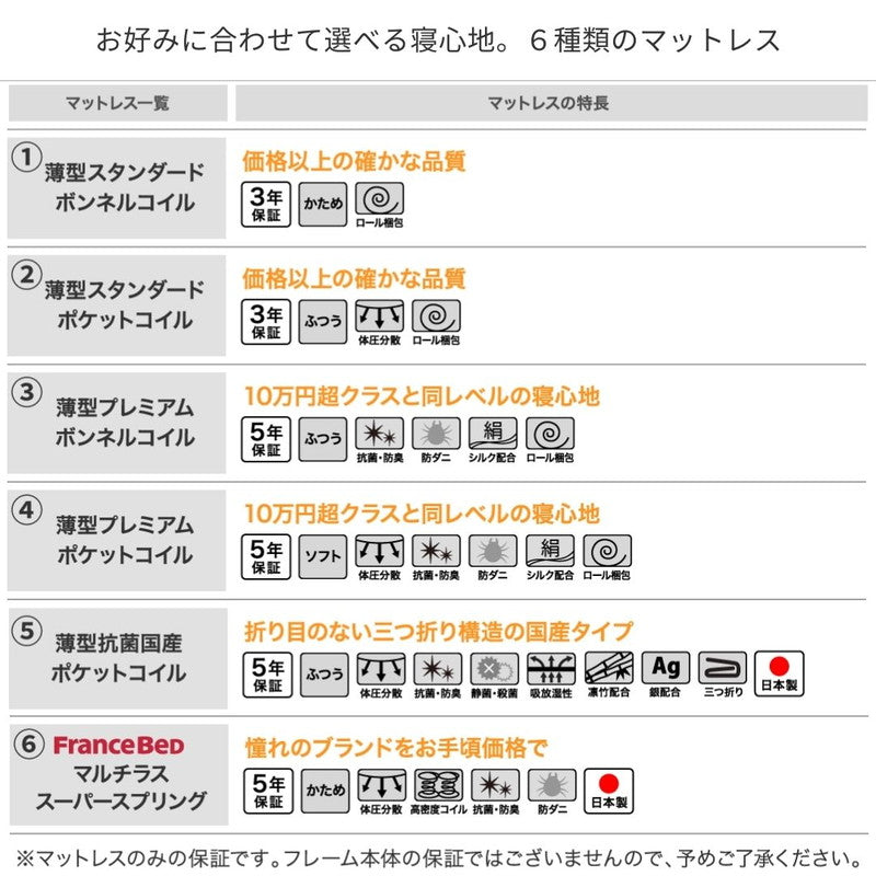 日本製_棚・コンセント付き大容量すのこチェストベッド Salvato サルバト