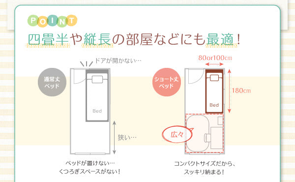 ショート丈 棚・コンセント付き収納ベッド Paola パオラ