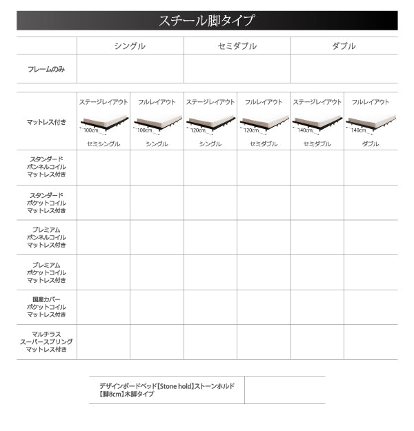 デザインボードベッド Stone hold ストーンホルド