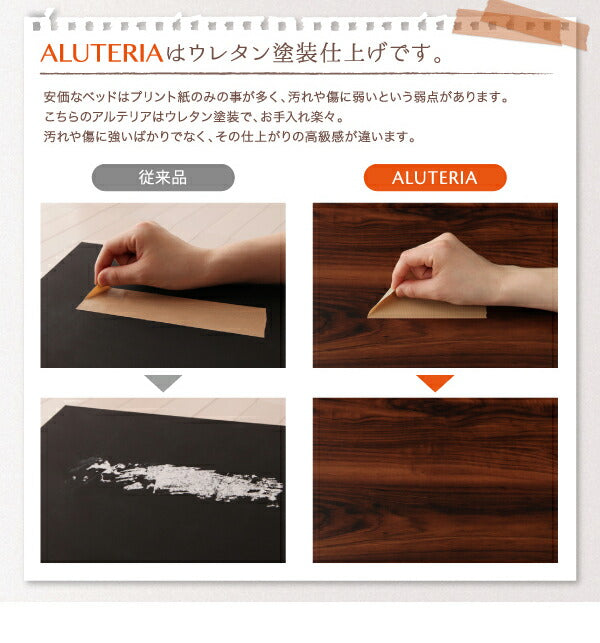 棚・コンセント・ライト付きデザインすのこベッド ALUTERIA アルテリア