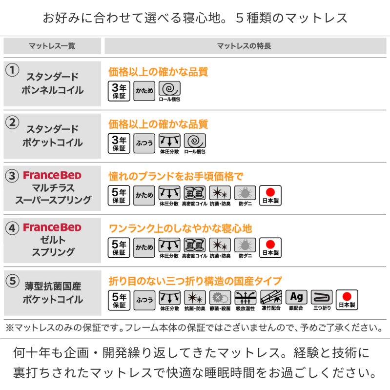 国産 棚・コンセント付き収納ベッド Fleder フレーダー