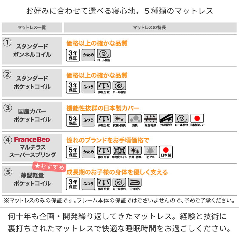 家族の成長に合わせて高さ調節できる頑丈すのこファミリーベッド SEIVISAGE セイヴィサージュ