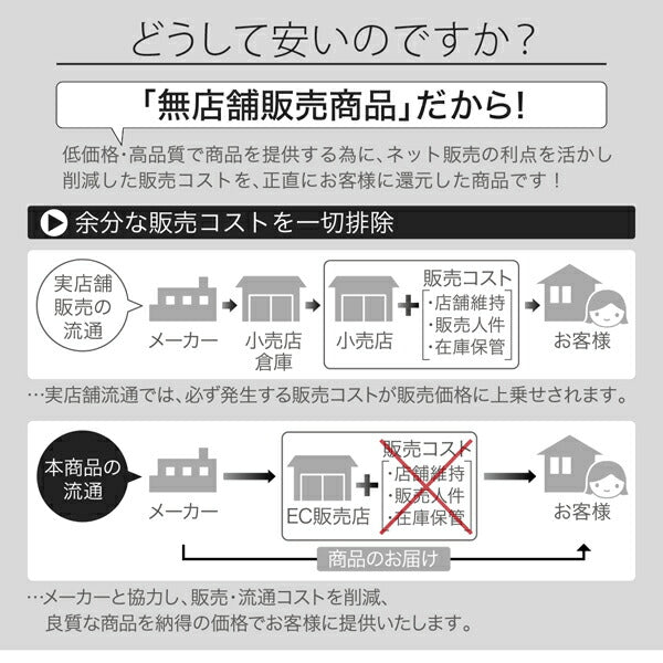 オーク材 ヴィンテージデザイン ダイニング Dryden ドライデン