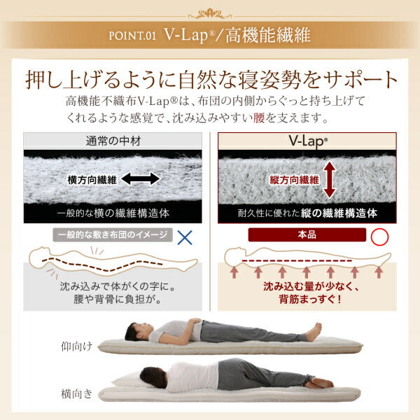 テイジン V-Lap使用 日本製 朝の目覚めを考えた 腰にやさしい 高弾力四層敷き布団
