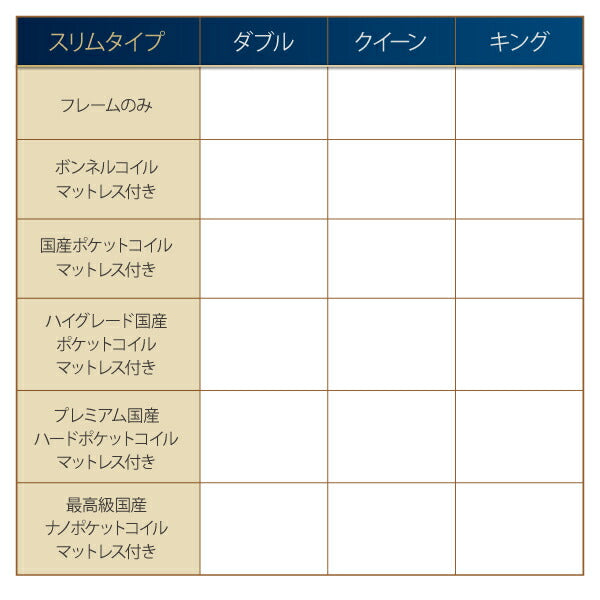 高級アルダー材ワイドサイズデザイン収納ベッド Hrymr フリュム