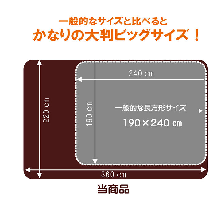 ラグ こたつ敷き布団