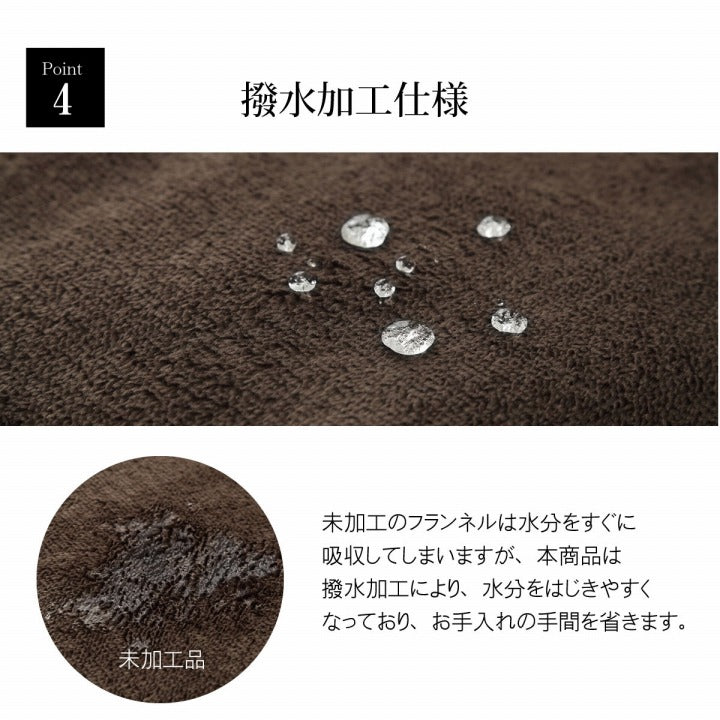 ラグ こたつ敷き布団 正方形 撥水 あったか仕様6層タイプ