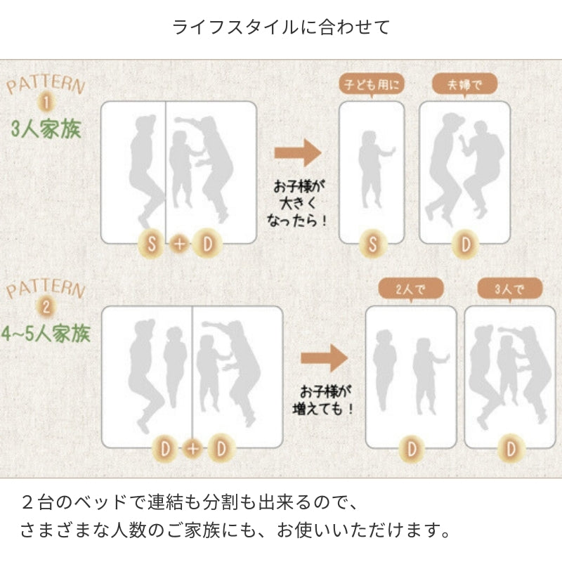 親子で寝られる収納棚・照明付き連結ベッド JointFamily ジョイント・ファミリー