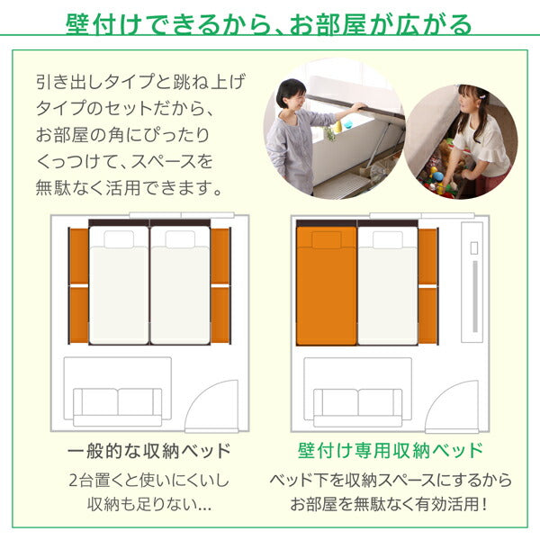 コンパクトに壁付けできる国産ファミリー収納連結ベッド Alonza アロンザ