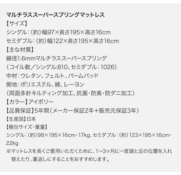 コンパクトに壁付けできる国産ファミリー収納連結ベッド Alonza アロンザ