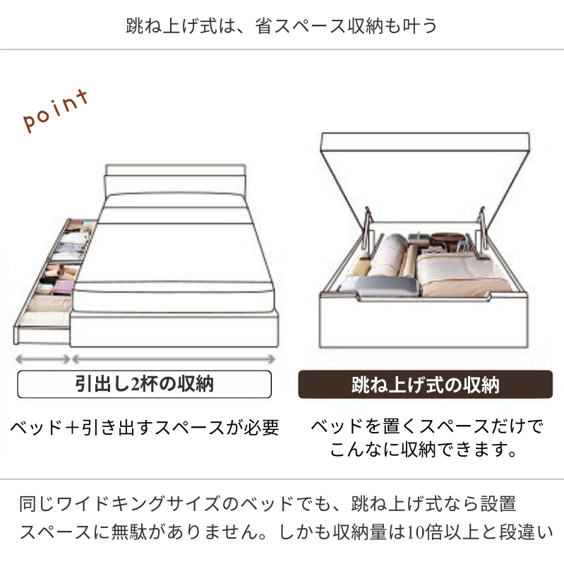 棚・照明・コンセント付国産大型跳ね上げ収納ベッド Caudillne コーディルネ