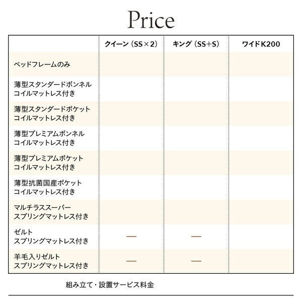 棚・コンセント付き国産大型サイズ頑丈跳ね上げ収納ベッド ナヴァル Naval