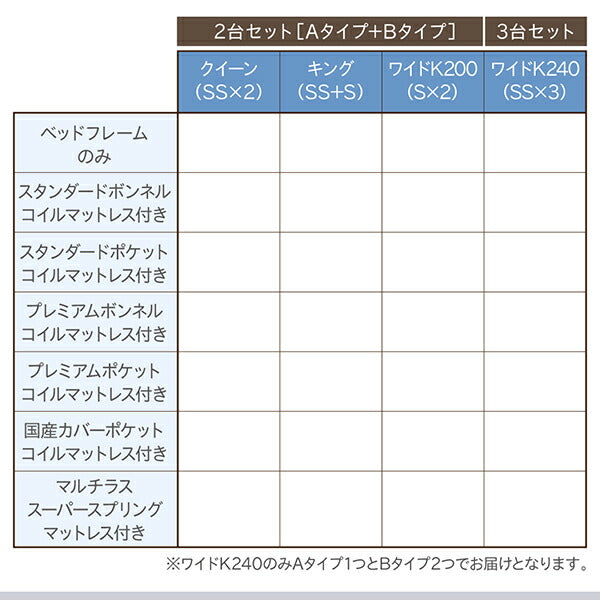 コンパクトに収納できる連結ファミリーベッド Dearka ディアッカ