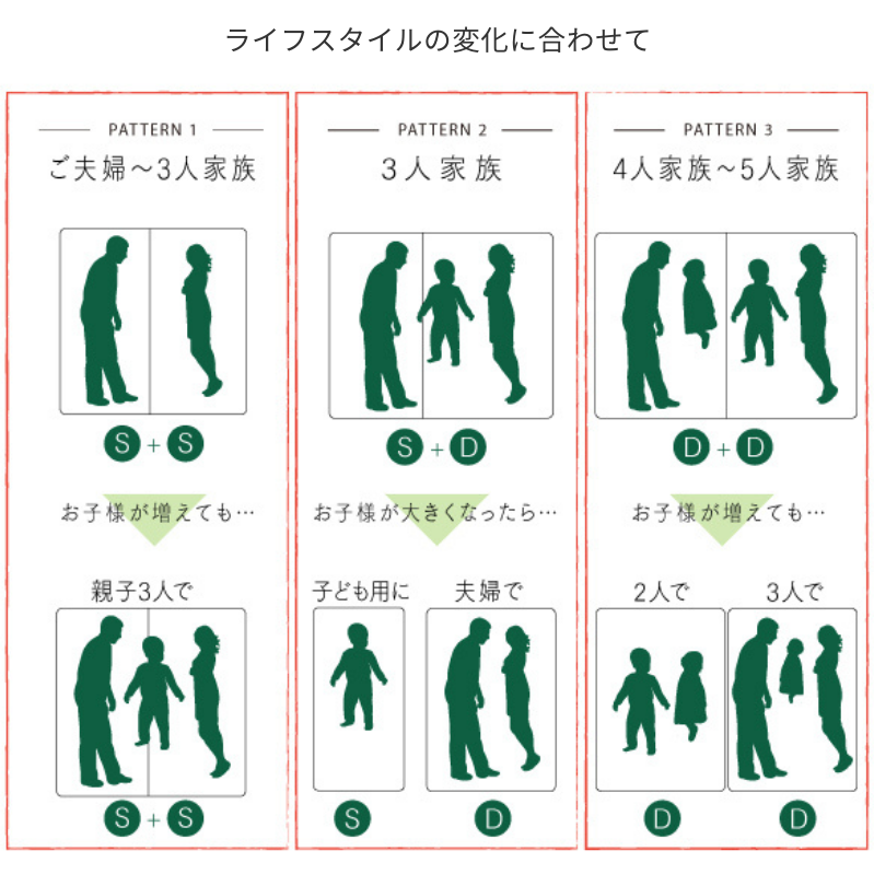 棚コンセント付き ツイン連結すのこファミリーベッド Famine ファミネ