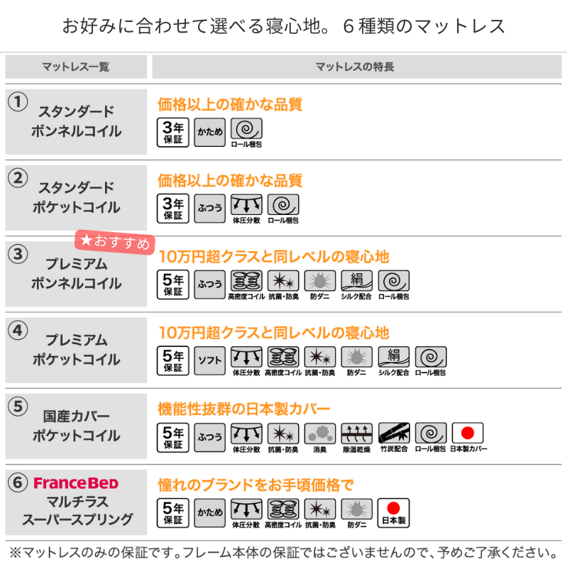 棚・コンセント付きツイン連結すのこベッド Tolerant トレラント