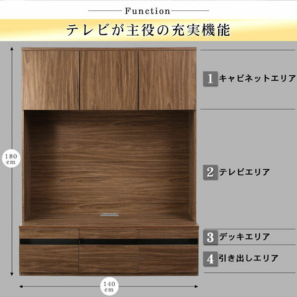 ハイタイプテレビボードシリーズ Glass line グラスライン テレビ台+キャビネット