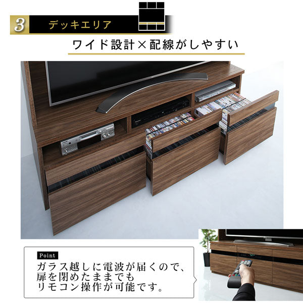 ハイタイプテレビボードシリーズ Glass line グラスライン テレビ台+キャビネット