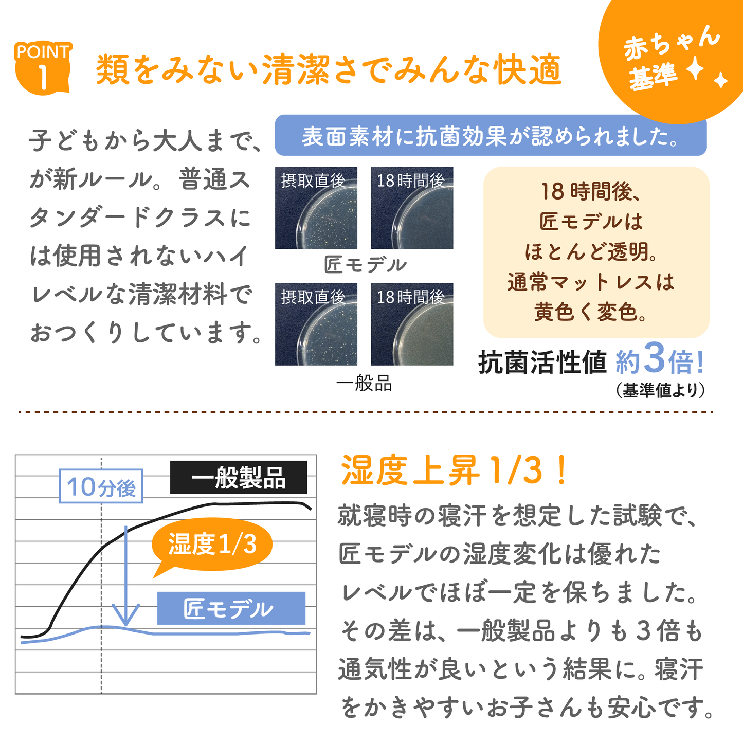棚・コンセント付き連結ベッド ラトゥース2 Lautus2