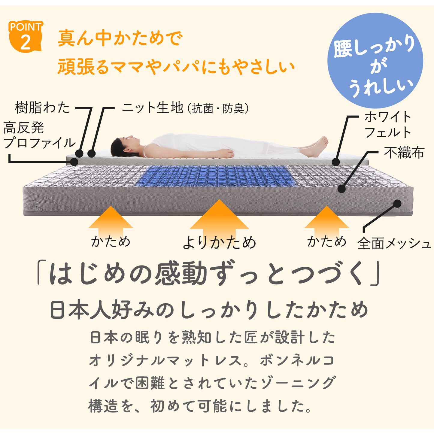 棚・コンセント付き連結ベッド ラトゥース2 Lautus2