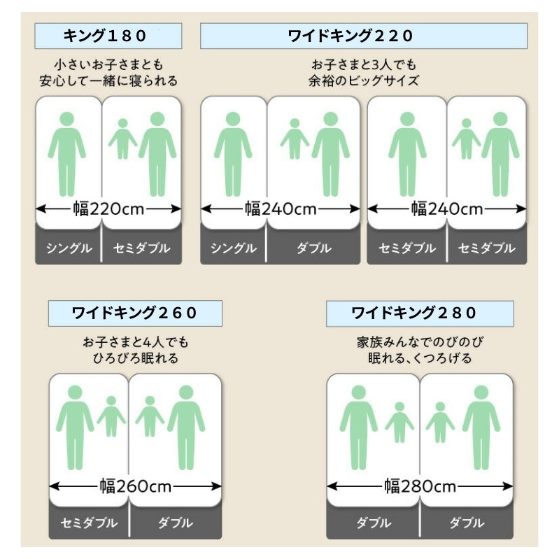 棚・コンセント付き連結ベッド ラトゥース2 Lautus2