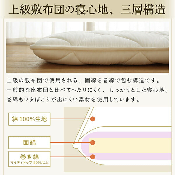 日本製綿100%三層長座布団