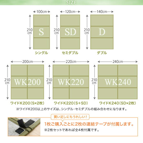 三つ折り畳マット