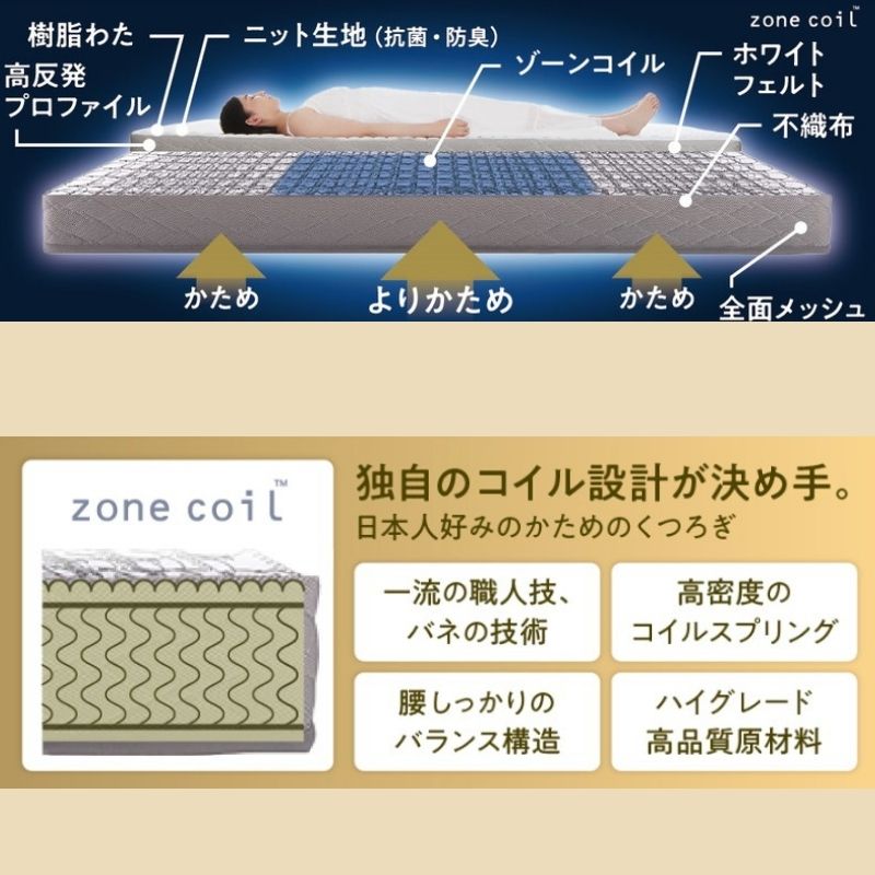 ゾーンコイルマットレス 高反発で硬めのバランスタイプ zone-coil
