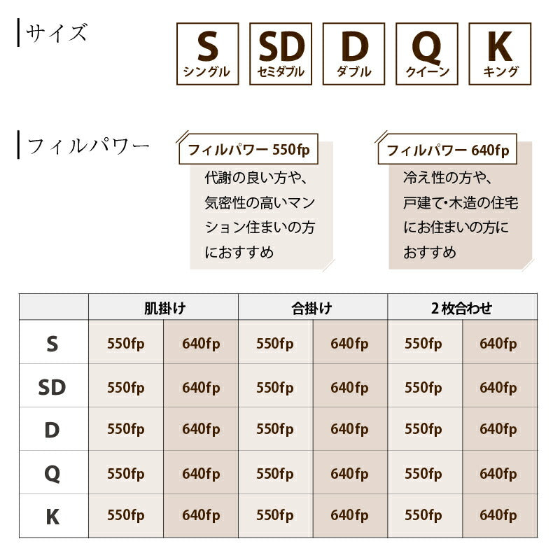 2枚合わせ羽毛布団