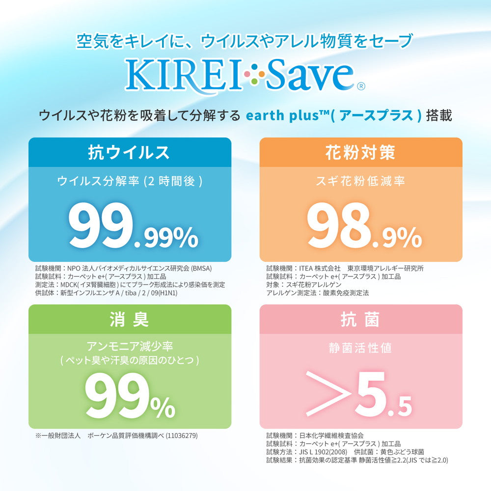 ボーダー柄の国産高機能ラグ ラポルテ