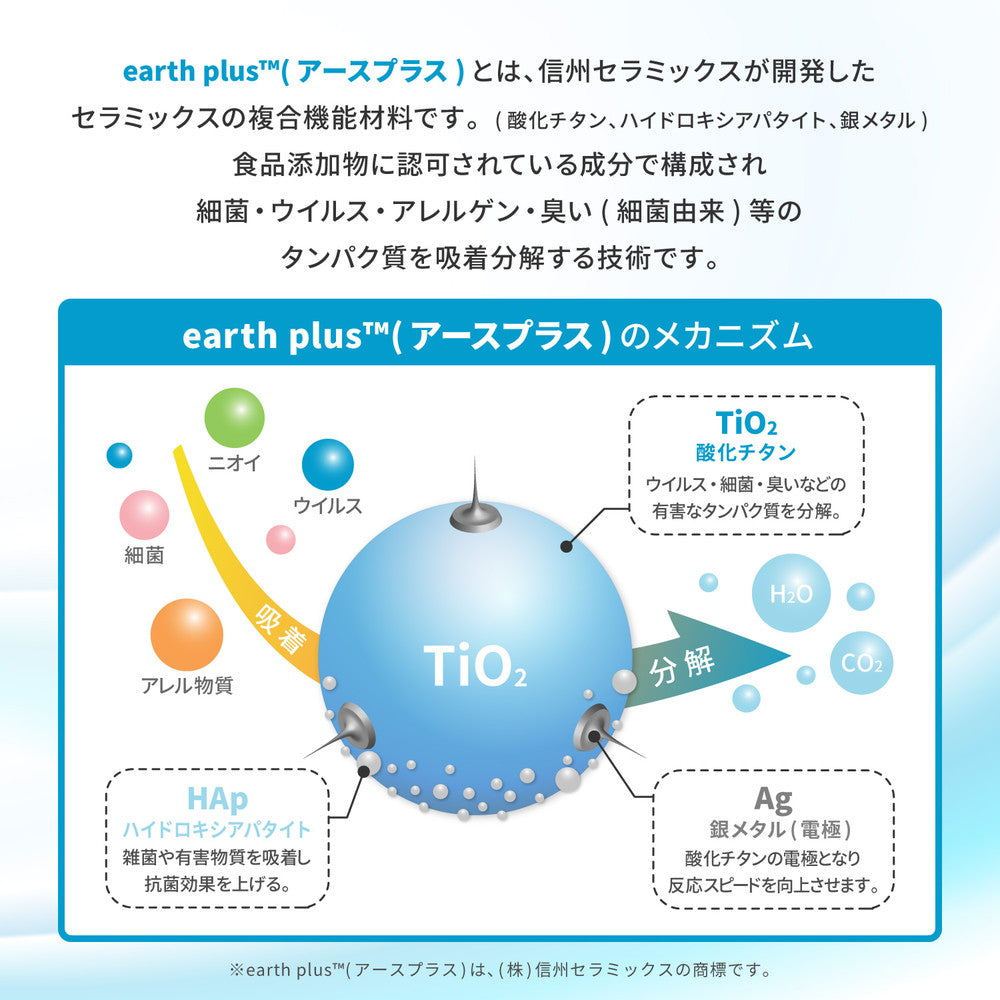 ボーダー柄の国産高機能ラグ ラポルテ