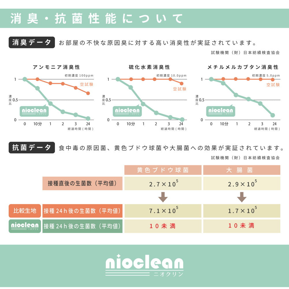 消臭加工付き 木目調フリーマット