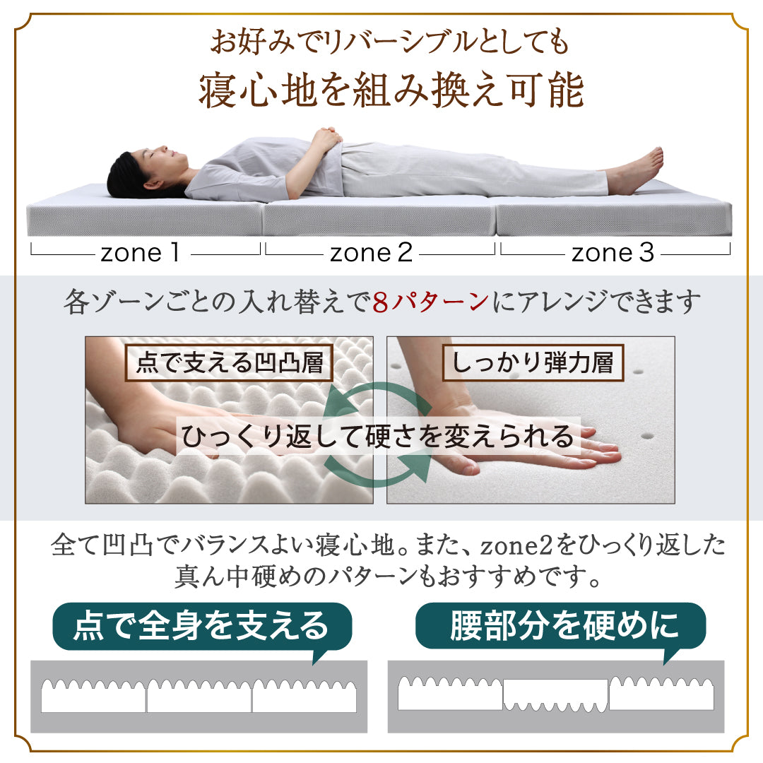 CospaSleep三つ折りマットレス敷布団　超熟 高反発 高通気 体圧分散 抗菌防臭 ベストセラーモデル