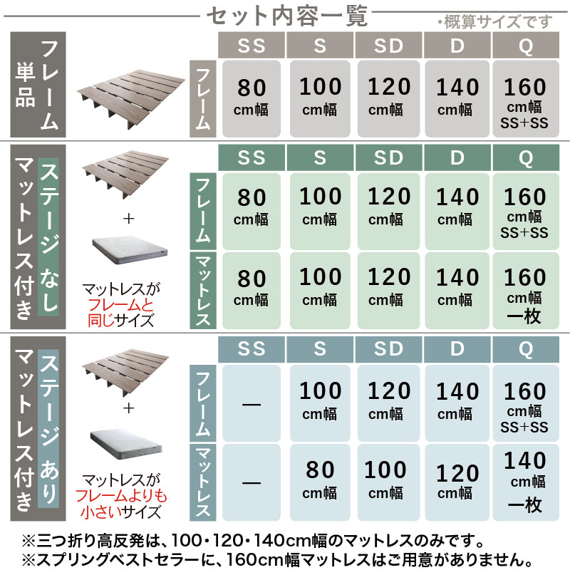 天然木調 すのこ ステージ ローベッド 暮らしにずっと寄り添う KASANE FLAT