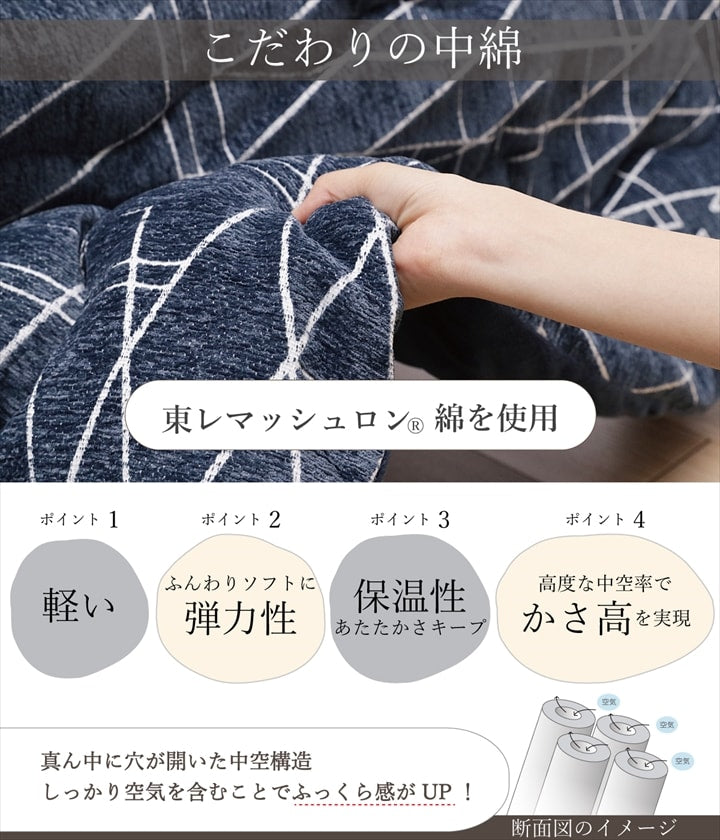 こたつ布団 掛布団 『ラハティ』