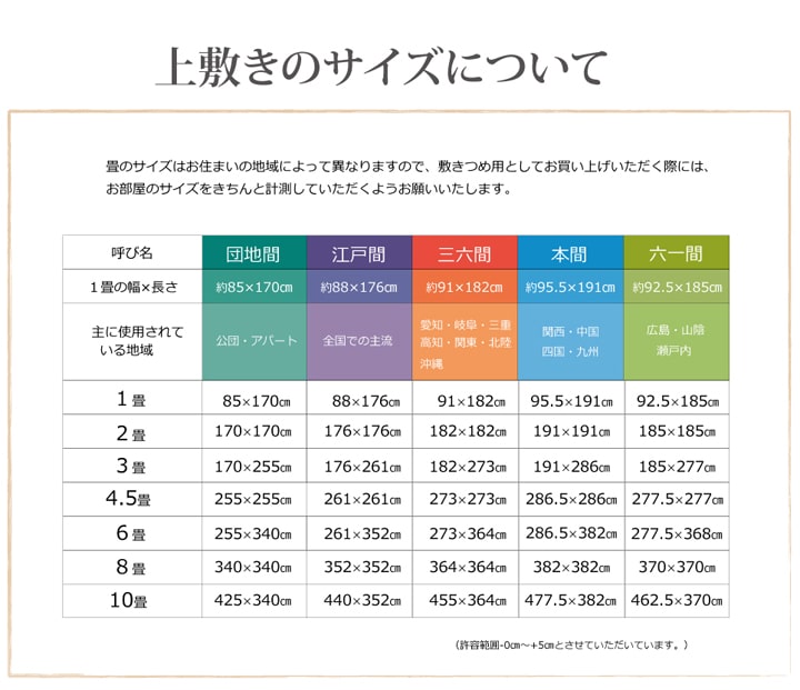純国産 い草 上敷き カーペット 市松織　不知火